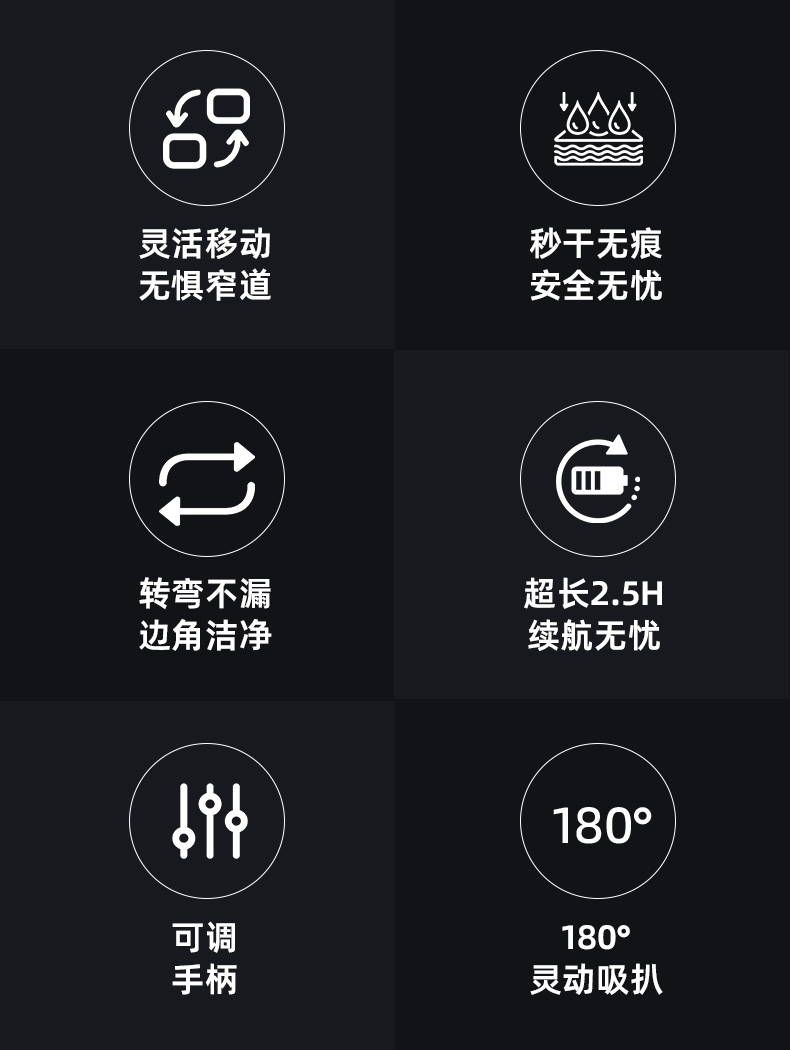 大犀SE-XH01手推式洗地机(图2)