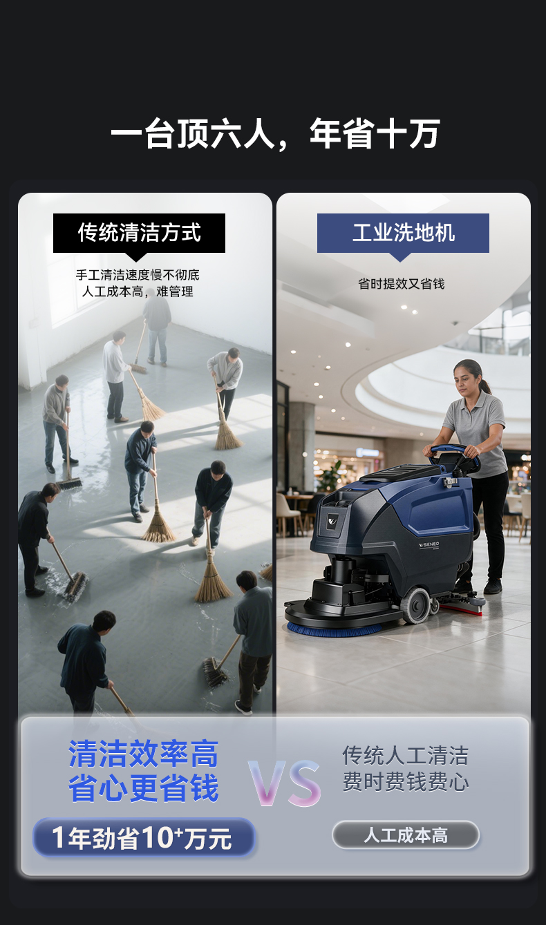  大犀SE-XW02自走款SE-XH02非自走款手推洗地机(图6)