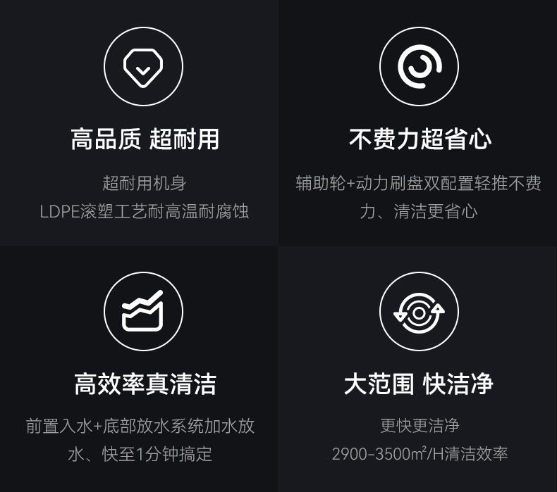  大犀SE-XW02自走款SE-XH02非自走款手推洗地机(图2)