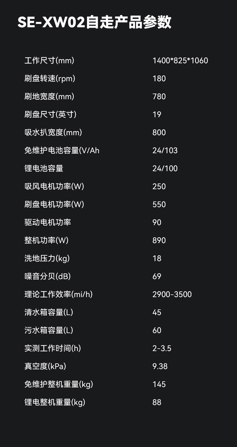  大犀SE-XW02自走款SE-XH02非自走款手推洗地机(图12)