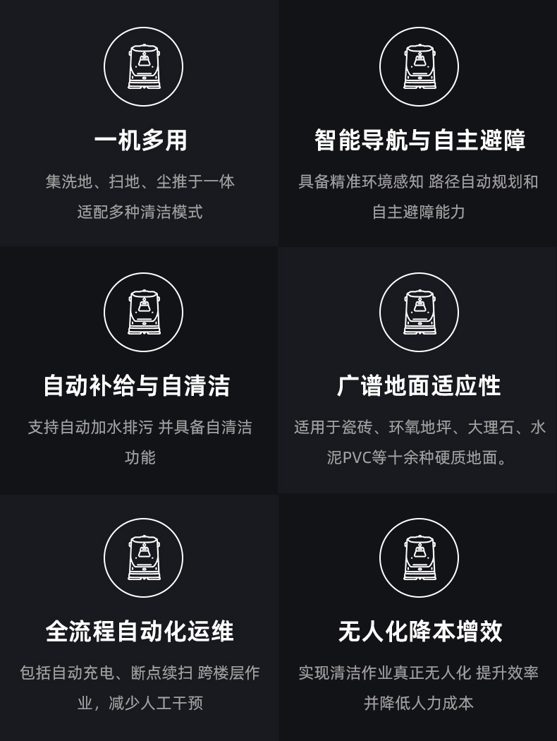 大犀SE-R6清洁机器人(图2)