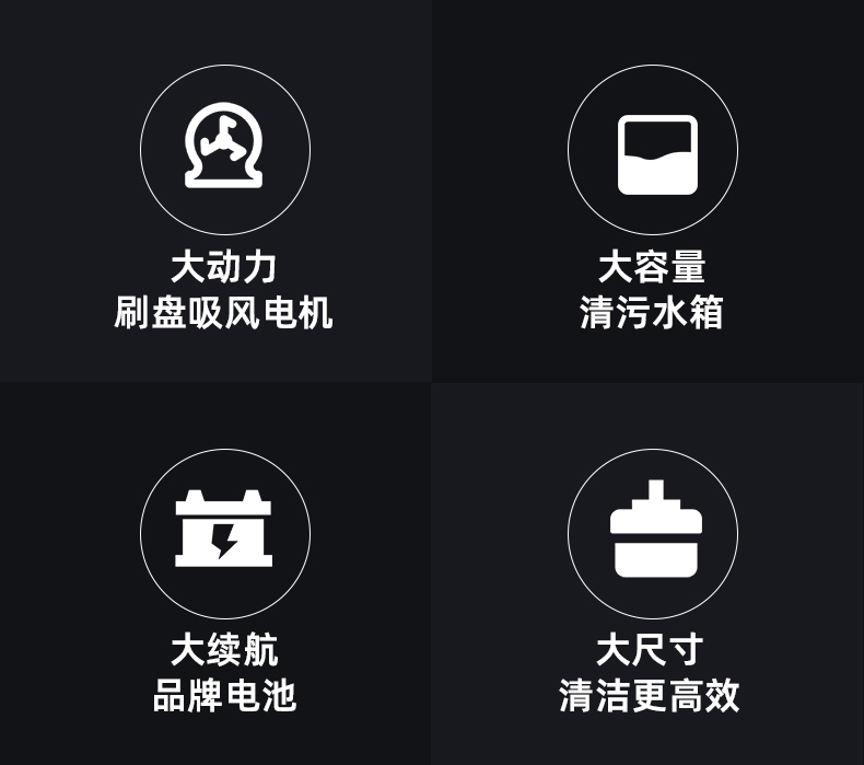 大犀SE-XD10驾驶式洗地机(图2)