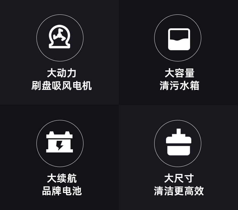 大犀SE-XD09驾驶式洗地机(图2)