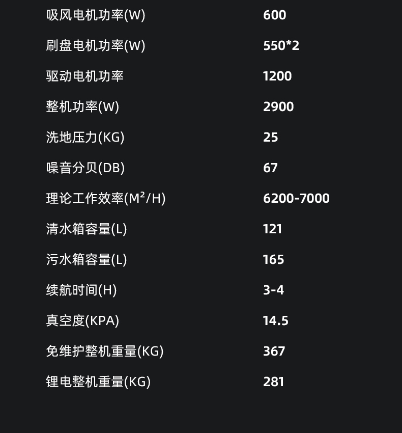 大犀SE-XD07驾驶式洗地机(图10)