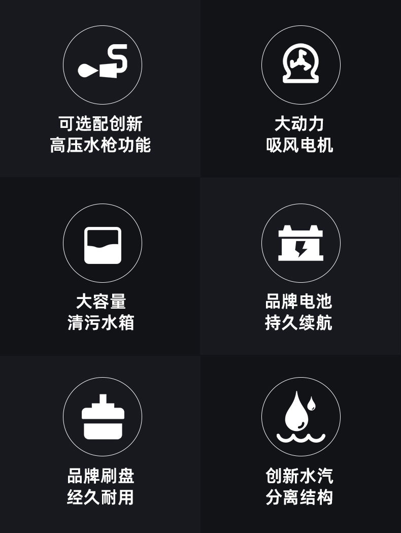 大犀SE-XD07驾驶式洗地机(图2)