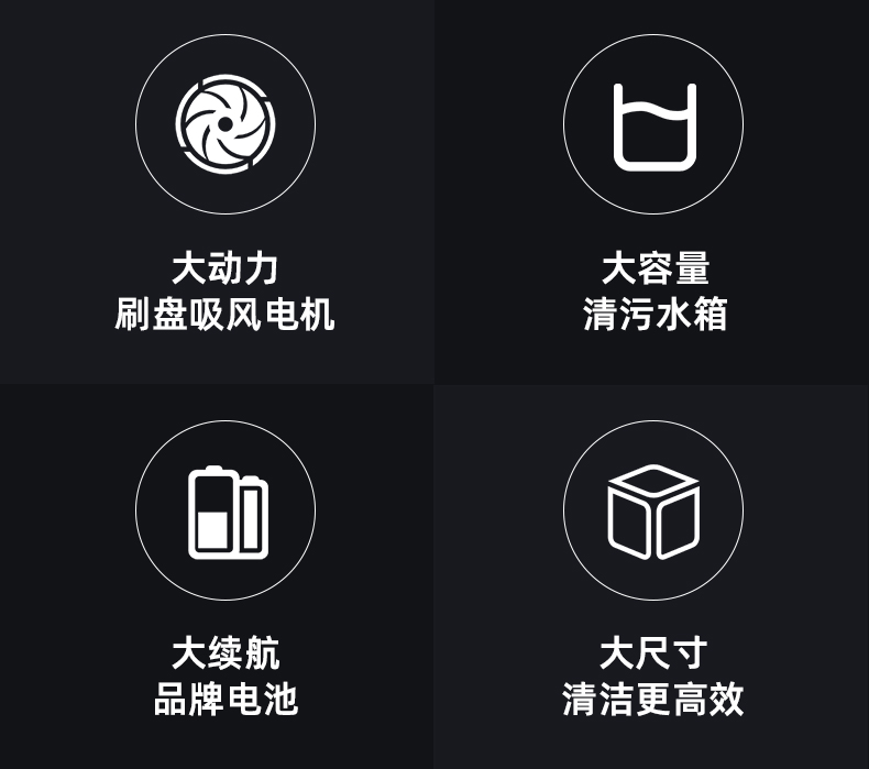 大犀SE-MD08驾驶式洗地机(图2)