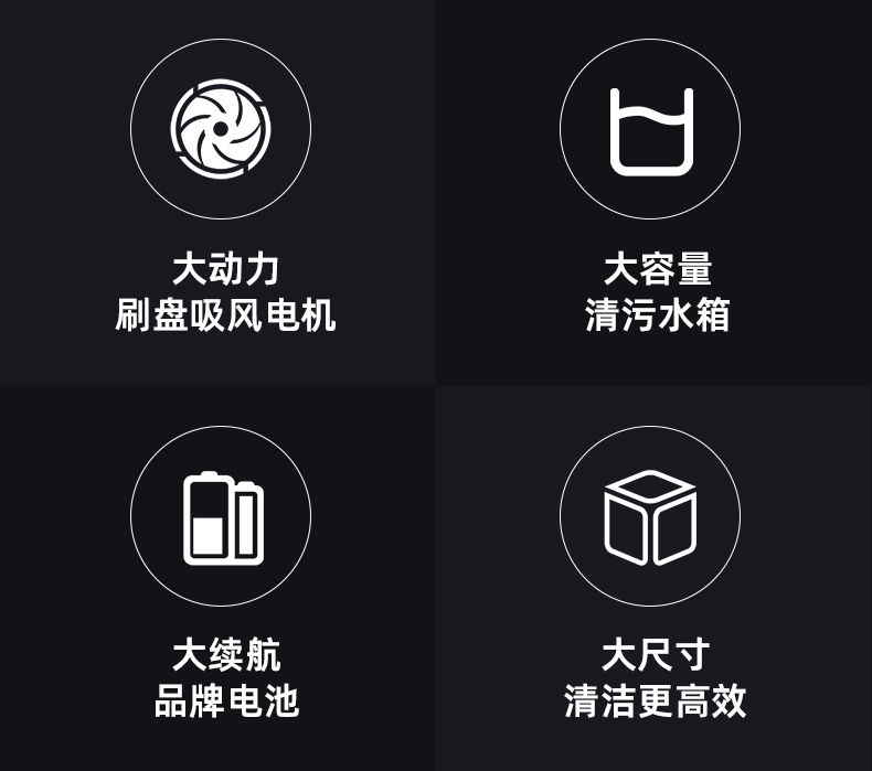 大犀SE-D120A驾驶式洗地机(图2)
