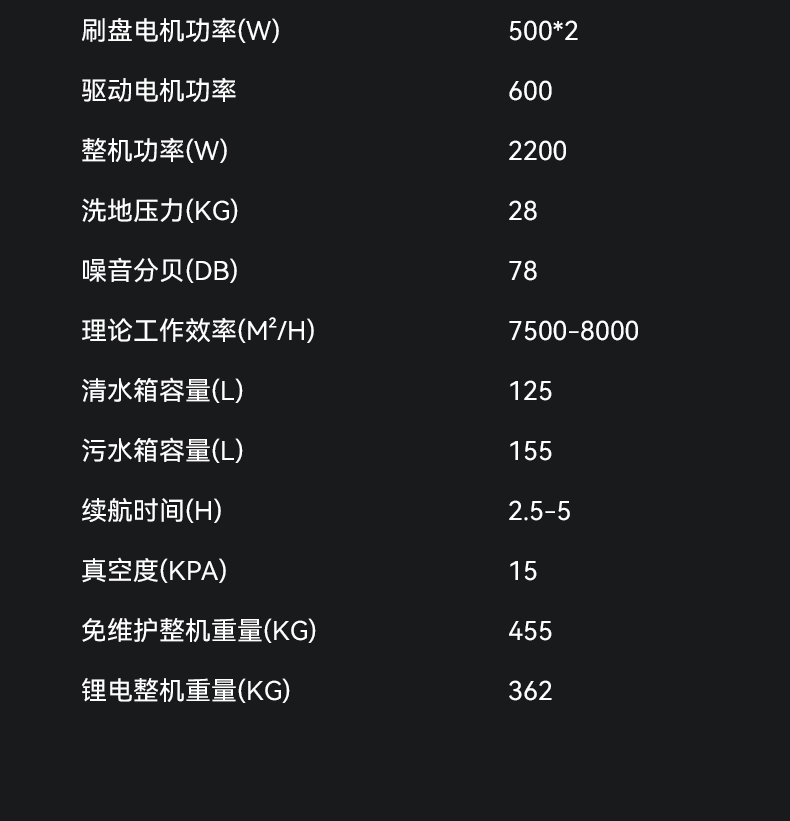 大犀SE-D120A驾驶式洗地机(图10)