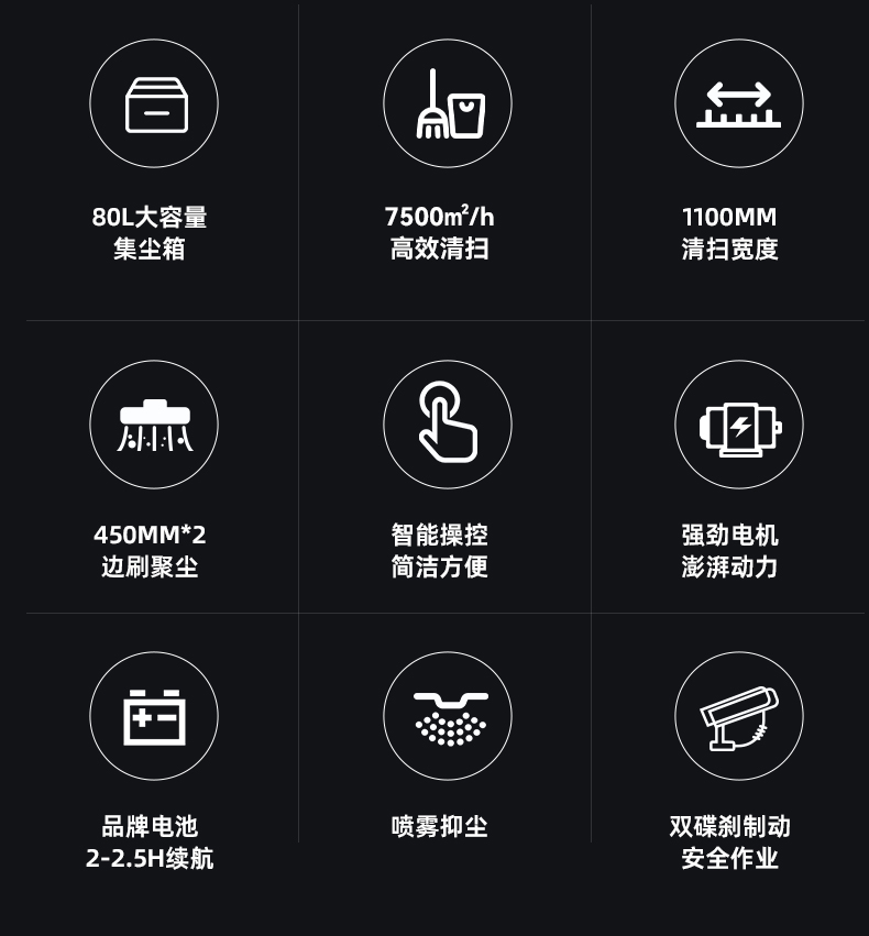 大犀SE-SD04驾驶式扫地机(图2)