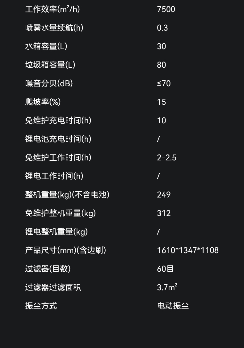 大犀SE-SD04驾驶式扫地机(图13)