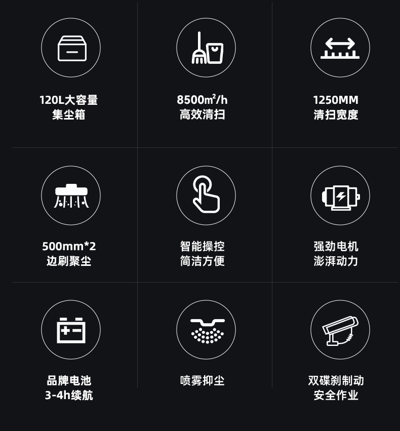 大犀SE-SD05驾驶式扫地机(图2)