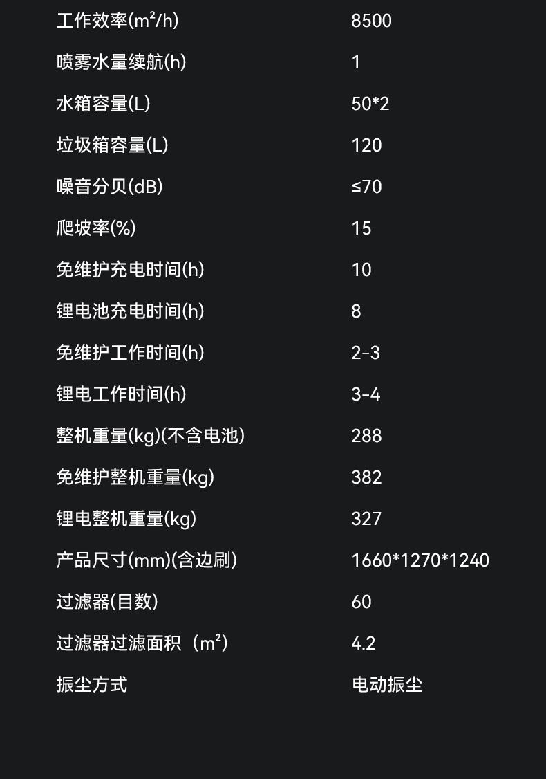 大犀SE-SD05驾驶式扫地机(图13)