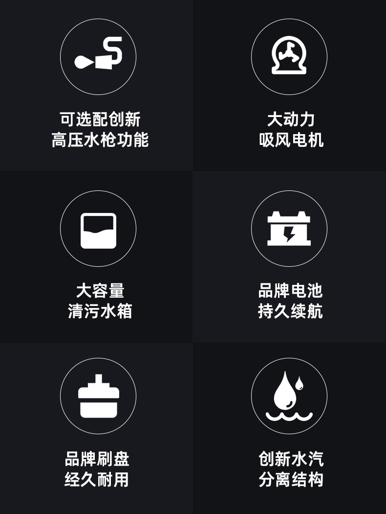 大犀SE-XD05单双刷驾驶式洗地机(图2)