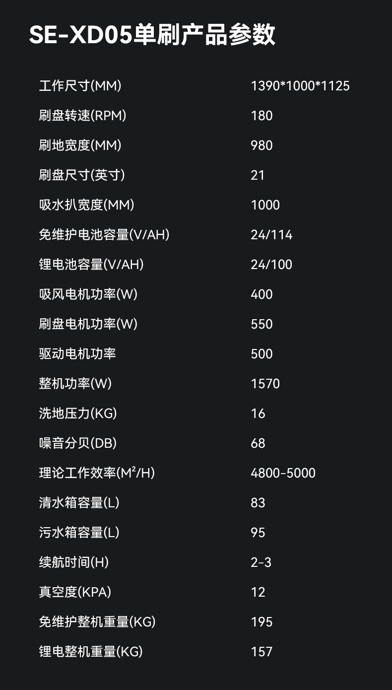 大犀SE-XD05单双刷驾驶式洗地机(图10)