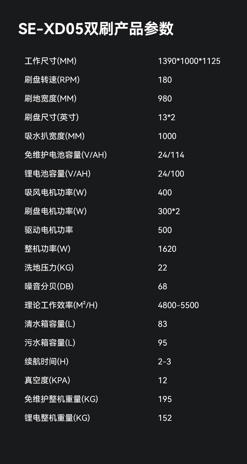 大犀SE-XD05单双刷驾驶式洗地机(图12)
