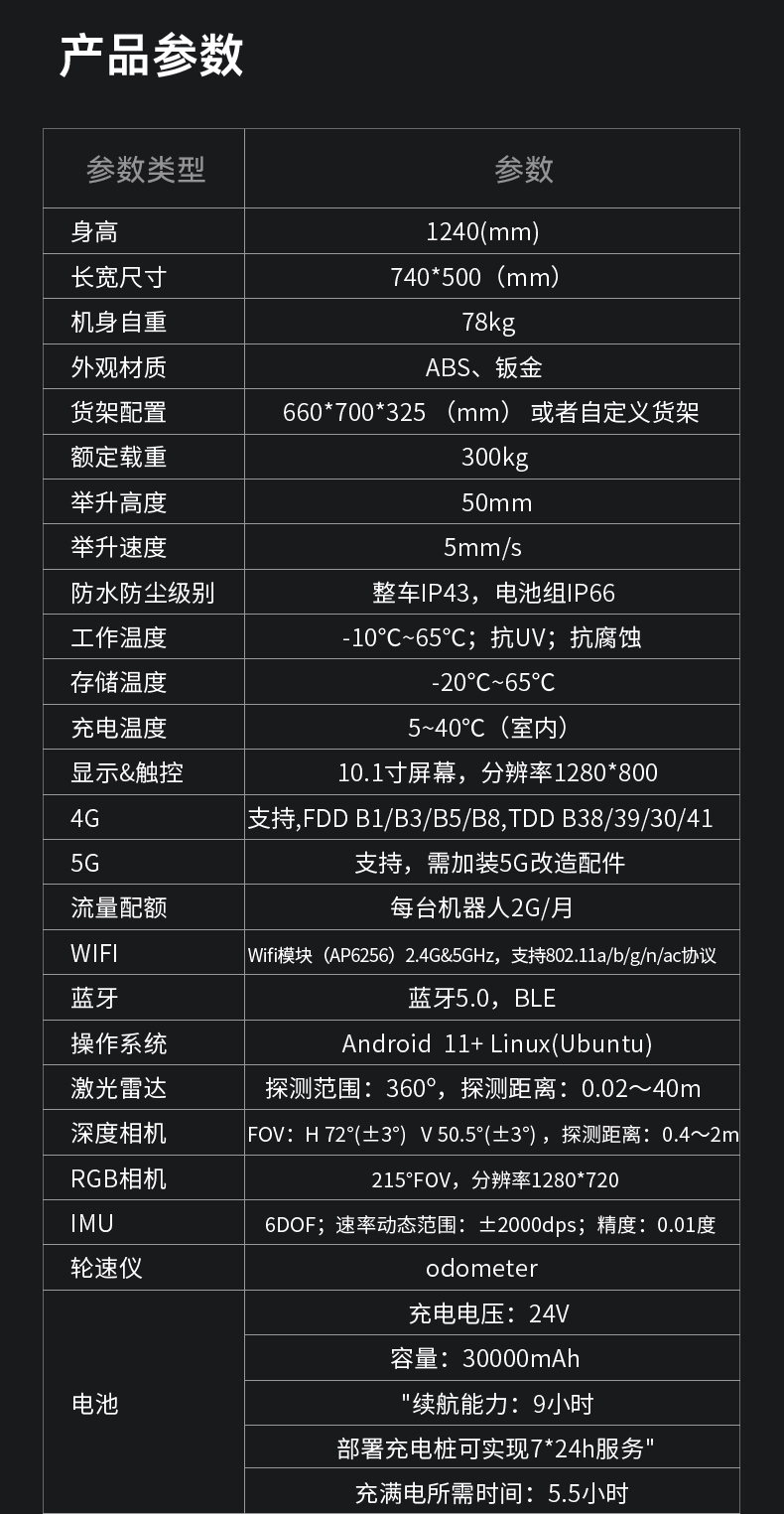 大犀 SE‑L300 工业搬运机器人(图9)