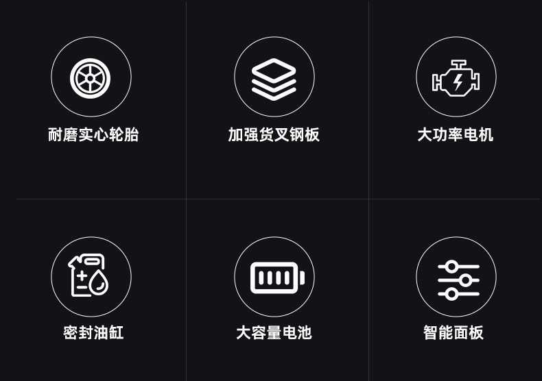 大犀HPWE-1503电动搬运叉车(图2)