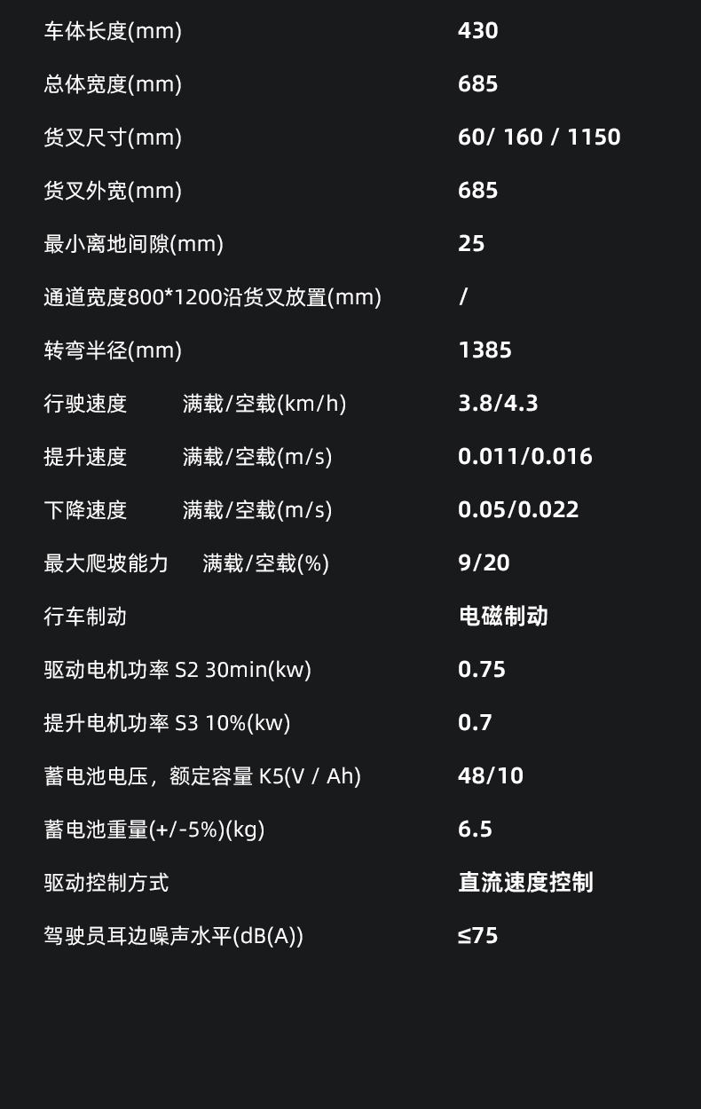 大犀HPWE-1503电动搬运叉车(图15)