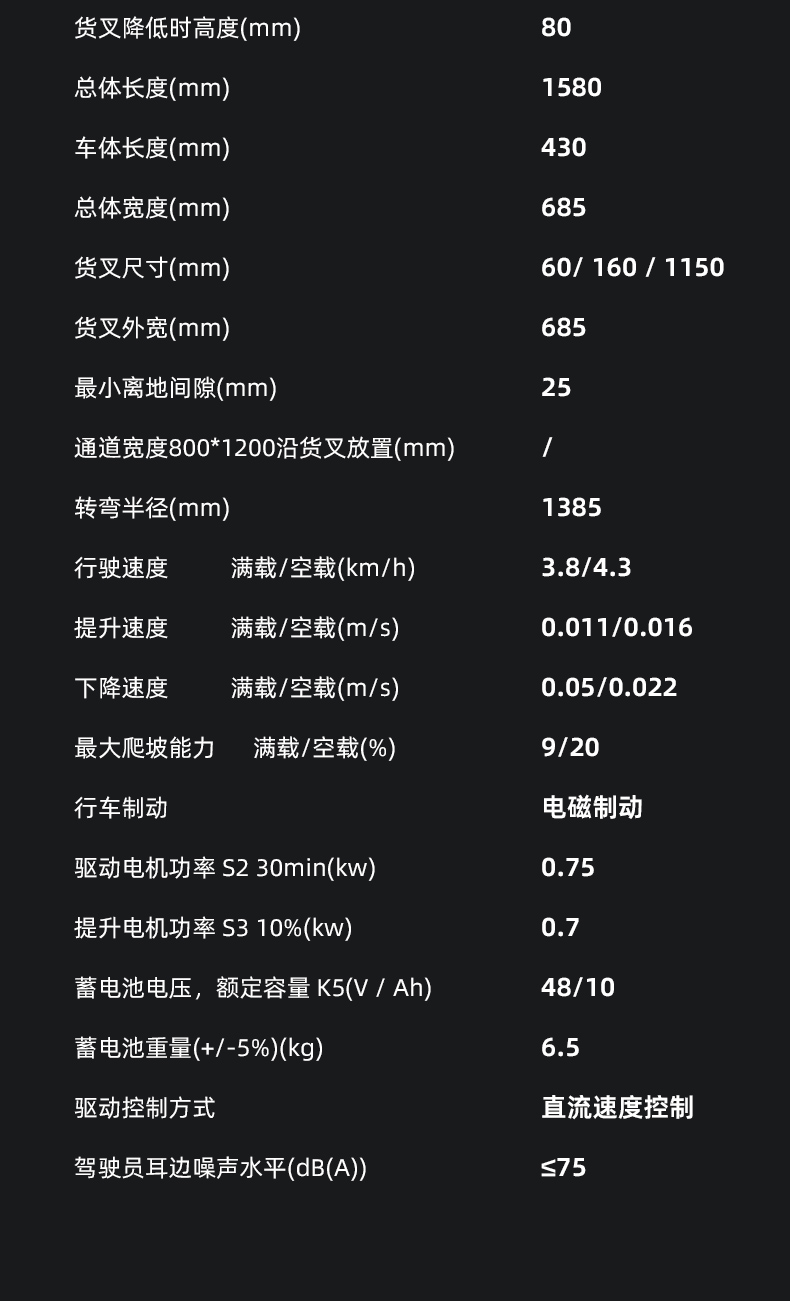 大犀HPWE-1504电动搬运车(图20)