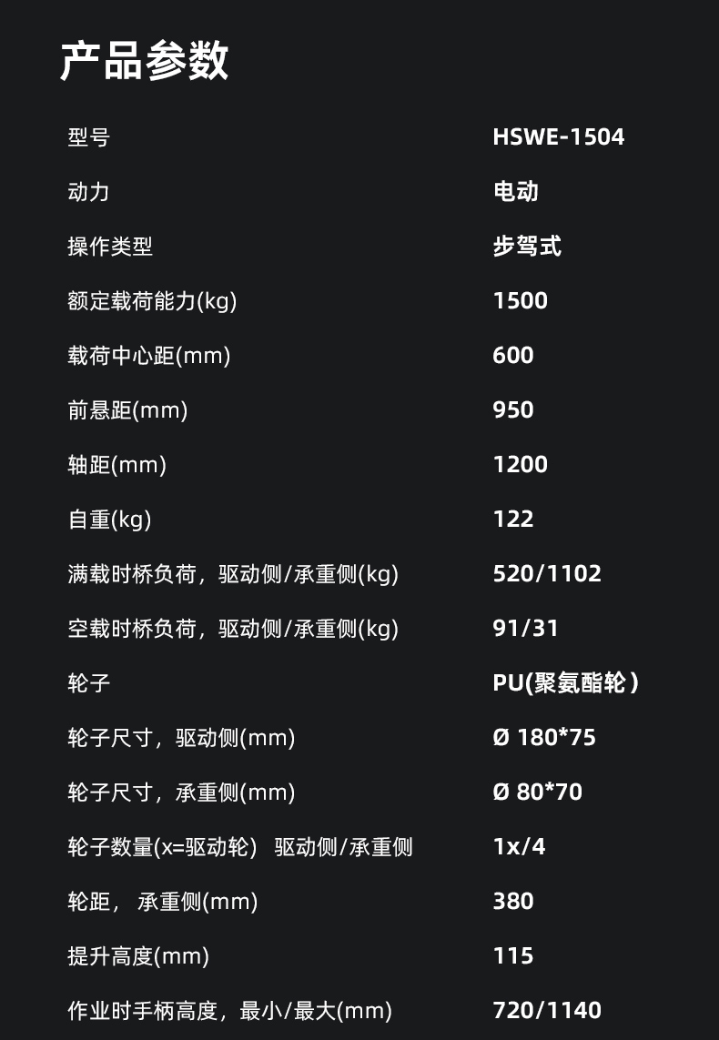 大犀HPWE-1504电动搬运车(图19)