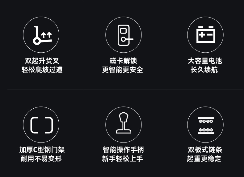 大犀HSWE-1502半电动堆高车(图2)