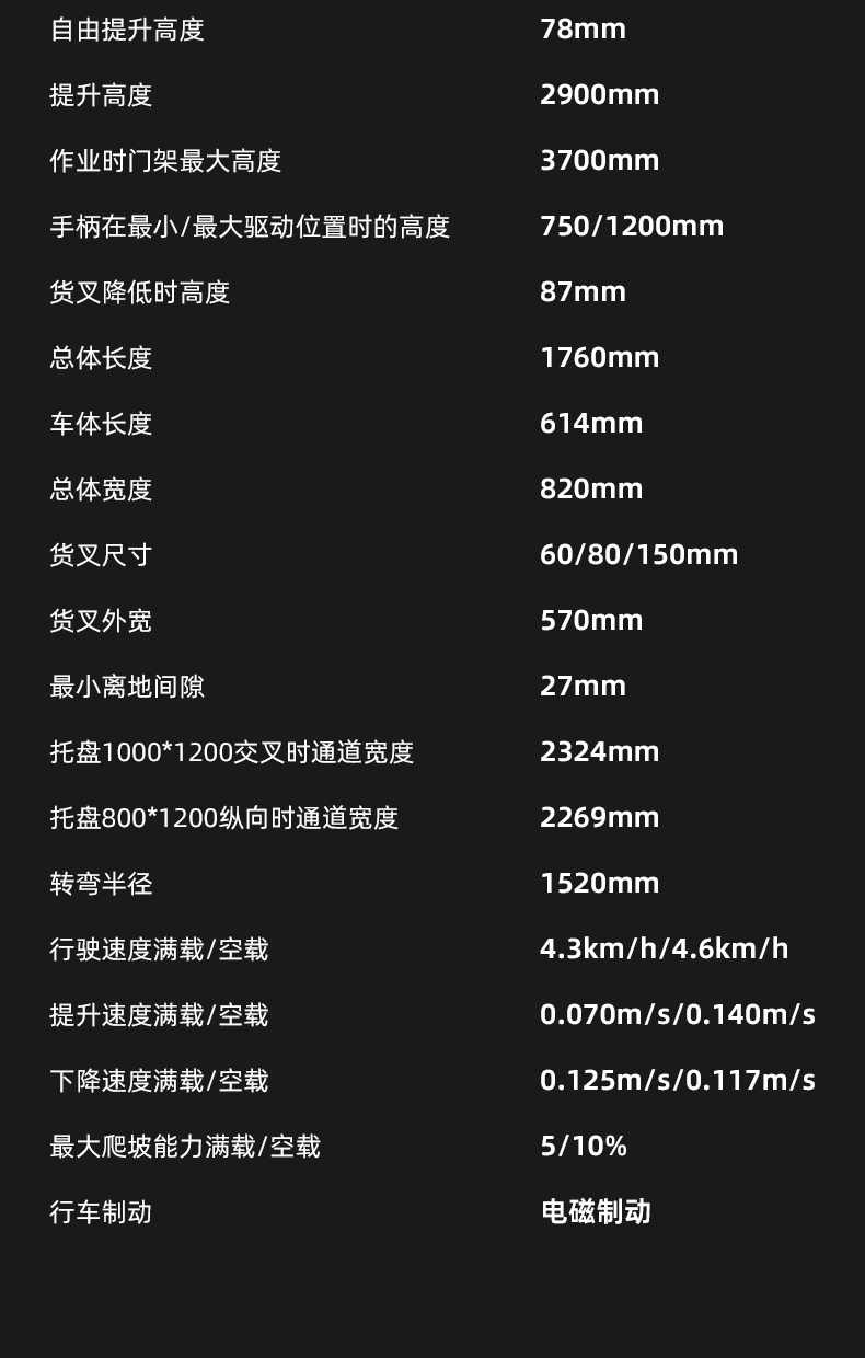 大犀HSWE-1502半电动堆高车(图12)
