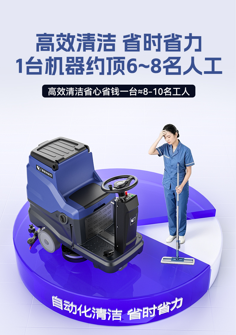 大犀SE-XD49驾驶式洗地机(图5)