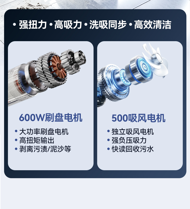 大犀SE-XD49驾驶式洗地机(图15)