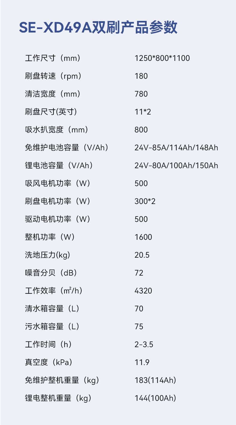 大犀SE-XD49驾驶式洗地机(图23)